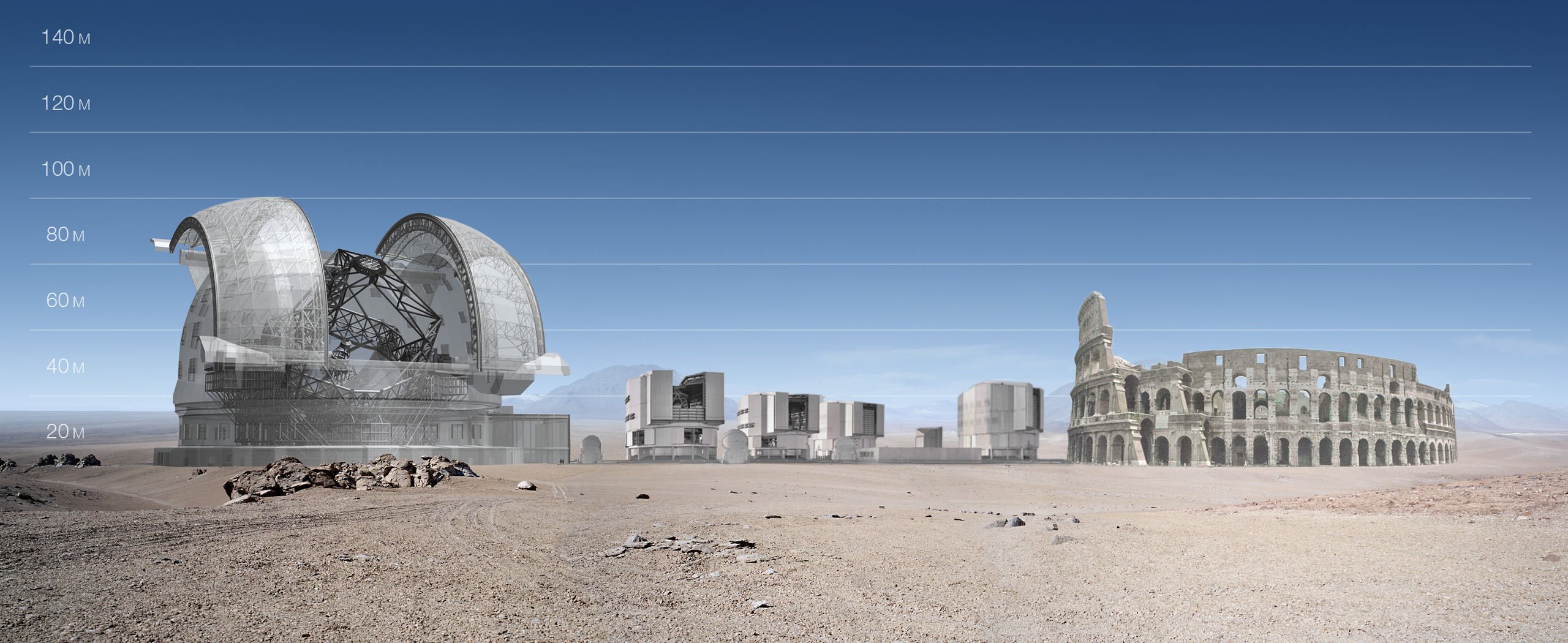 E-ELT - artist impression with VLT and Colosseum added for scale (source: Wikipedia)