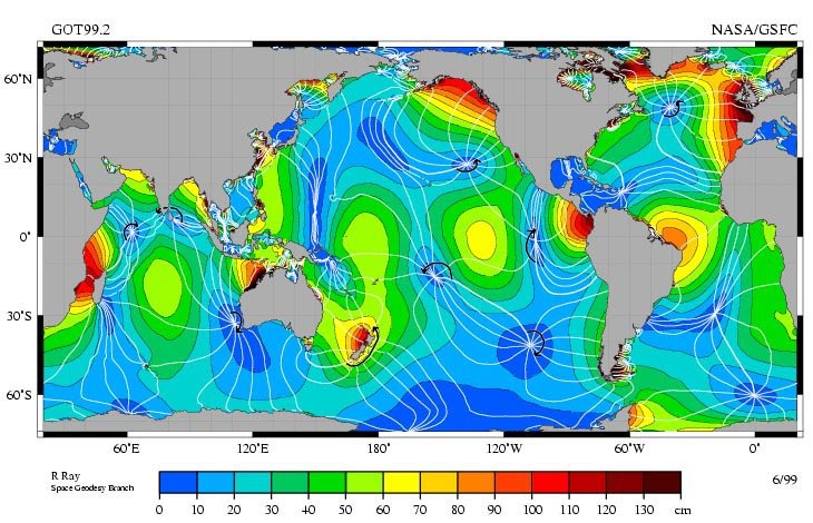 The response to the tidal forcing function comprise a number of different frequencies. The component with the largest response, by more than a factor of two, is the semidiurnal lunar tide, designated as "M2" by George Darwin. This image uses colors to depict the amplitude of the M2 tidal response around the globe. Key features are the amphidromic points, places where the M2 component is zero, the cotidal lines that emanate from these amphidromic points, and the directions in which these cotidal lines rotate about the amphidromic points.